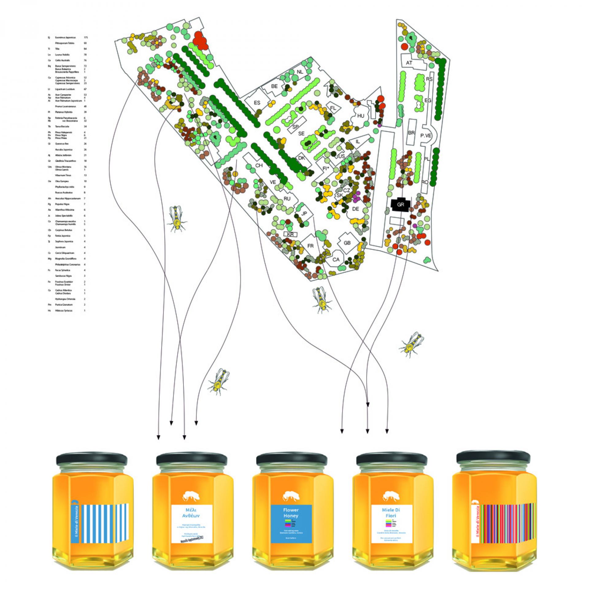 Bees become ambassadors of a metaphorical cross-border pollination of the Biennale’s Giardini. If we were producing honey at the Giardini, would this be a Greek honey, an Italian one, or something else altogether? | Photo © Forty-five degrees