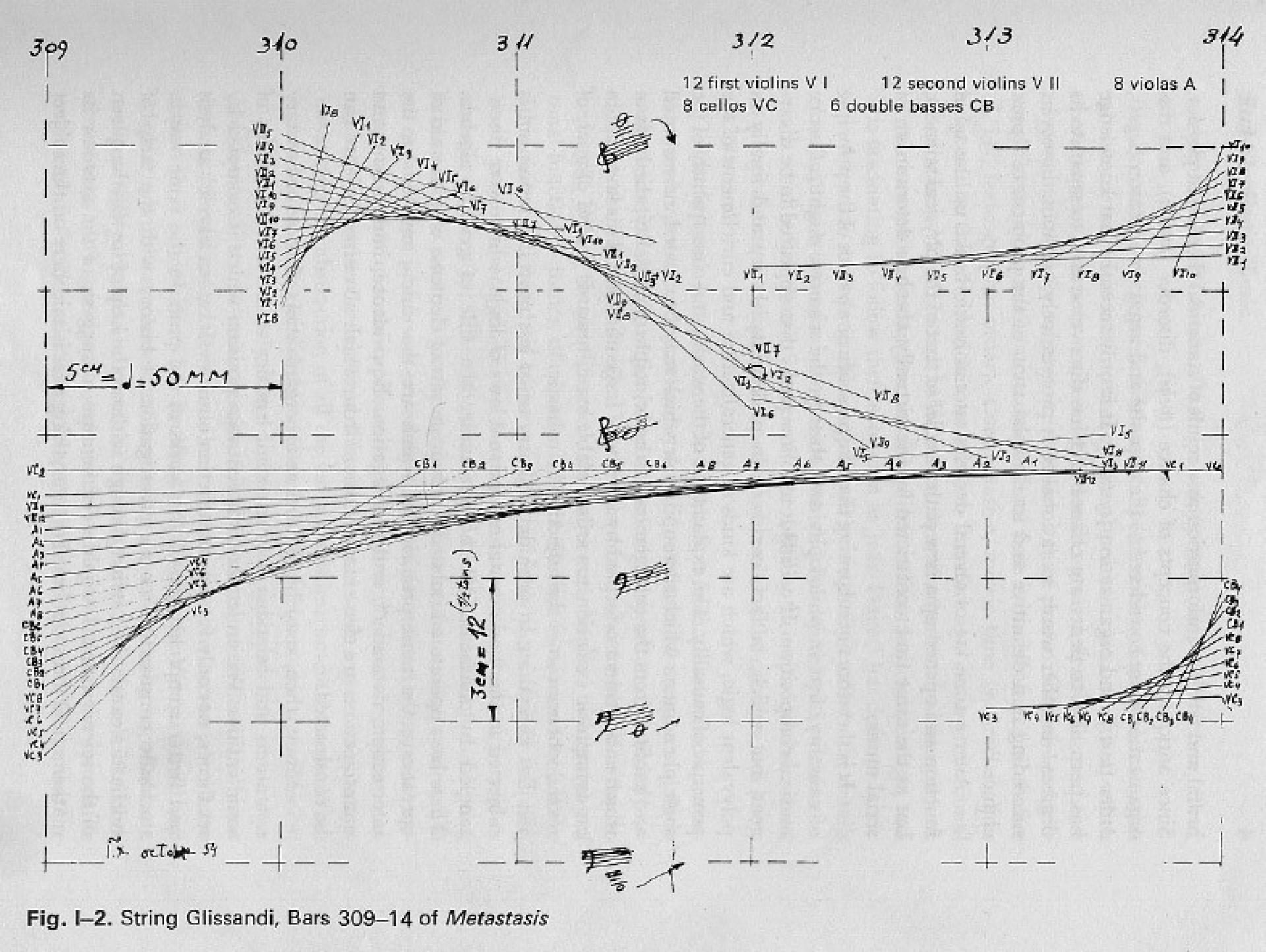 The Algorithmic Compositions of Metastaseis