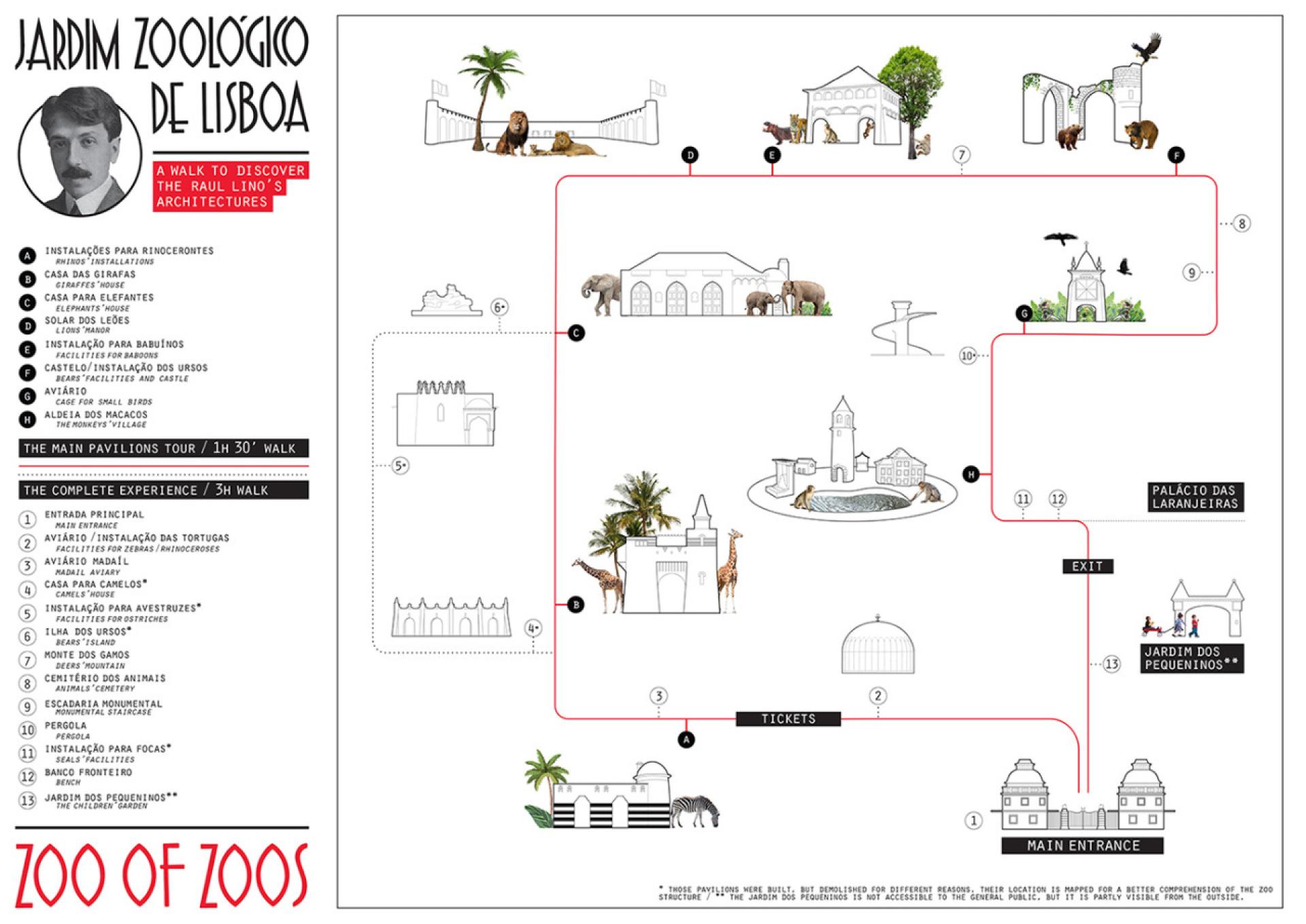 Map "A walk to discover Raul Lino’s architecture in the Lisbon Zoological Garden” designed by the exhibition curatorial team