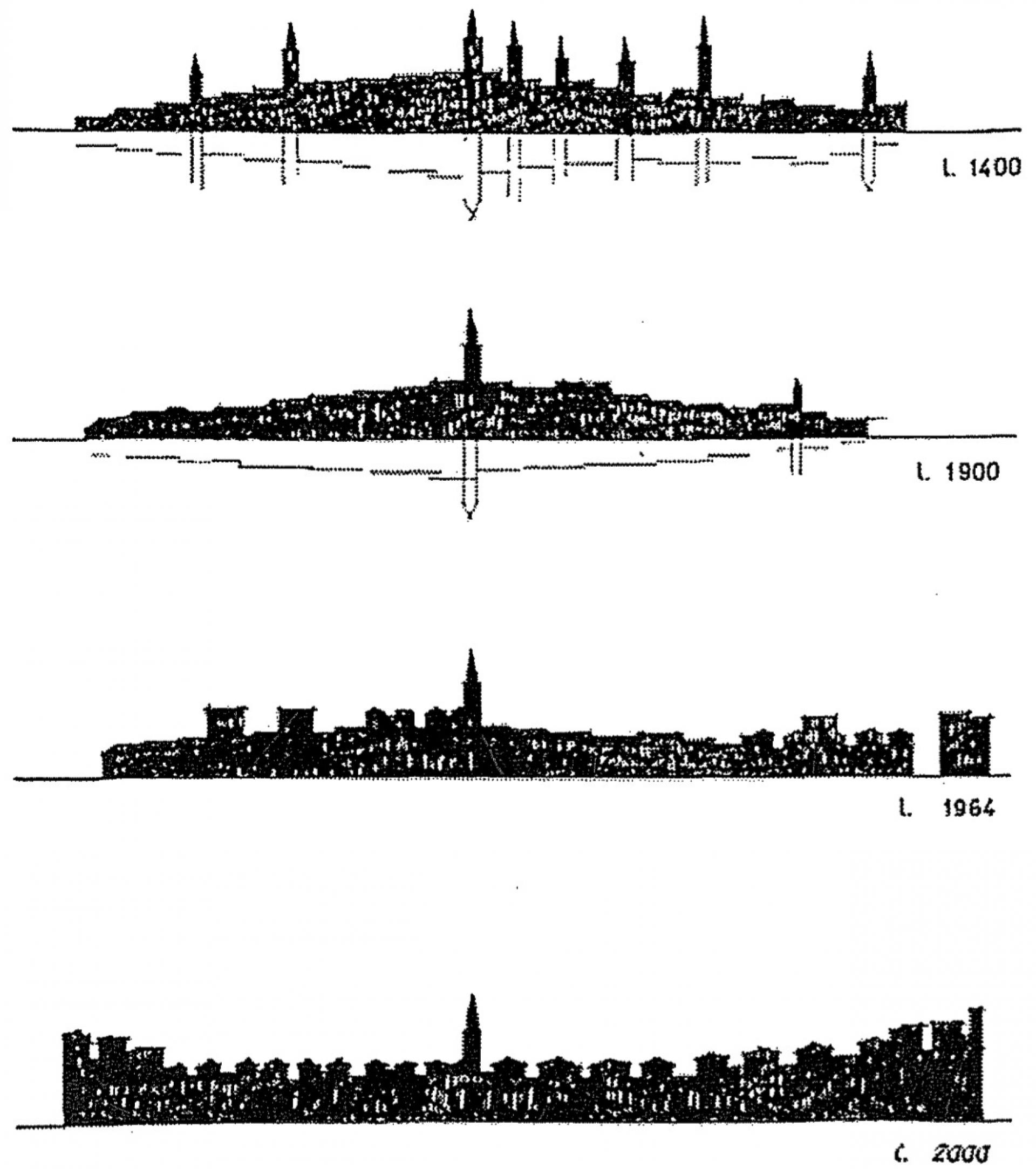 The development of the silhouette of Koper. | Source Guček (2000)